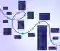 AECC Timeline